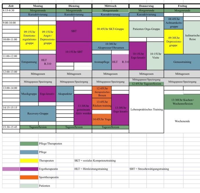 So sieht ein typischer Wochenplan in der TK Brilon aus.